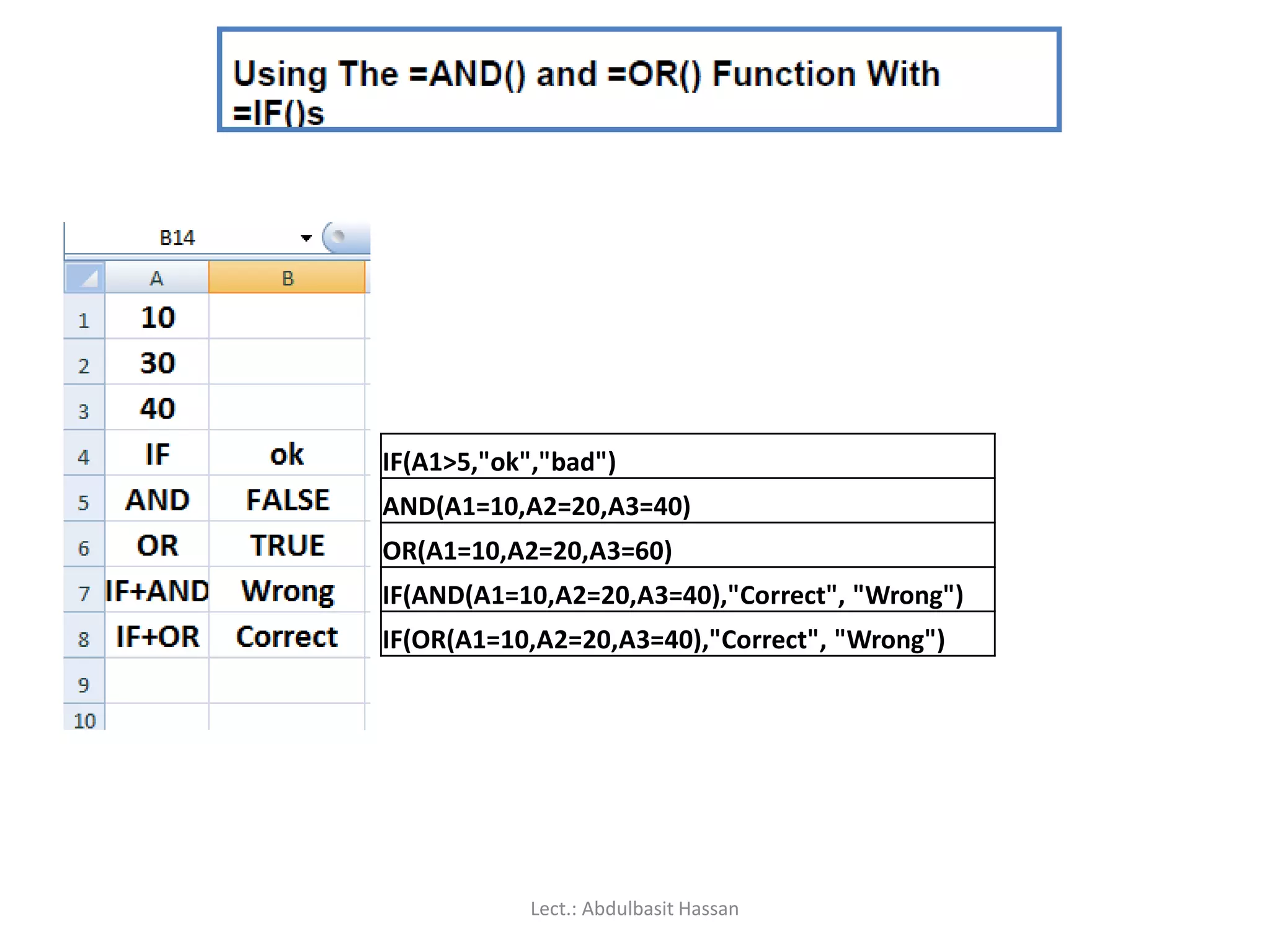 IF(A1>5,"ok","bad")
AND(A1=10,A2=20,A3=40)
OR(A1=10,A2=20,A3=60)
IF(AND(A1=10,A2=20,A3=40),"Correct", "Wrong")
IF(OR(A1=10,A2=20,A3=40),"Correct", "Wrong")
Lect.: Abdulbasit Hassan
 