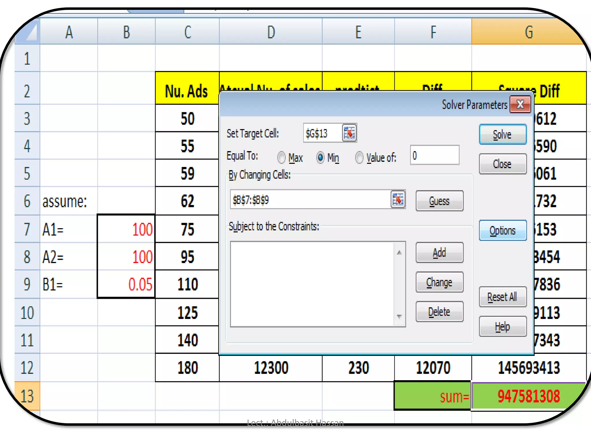 Lect.: Abdulbasit Hassan
 