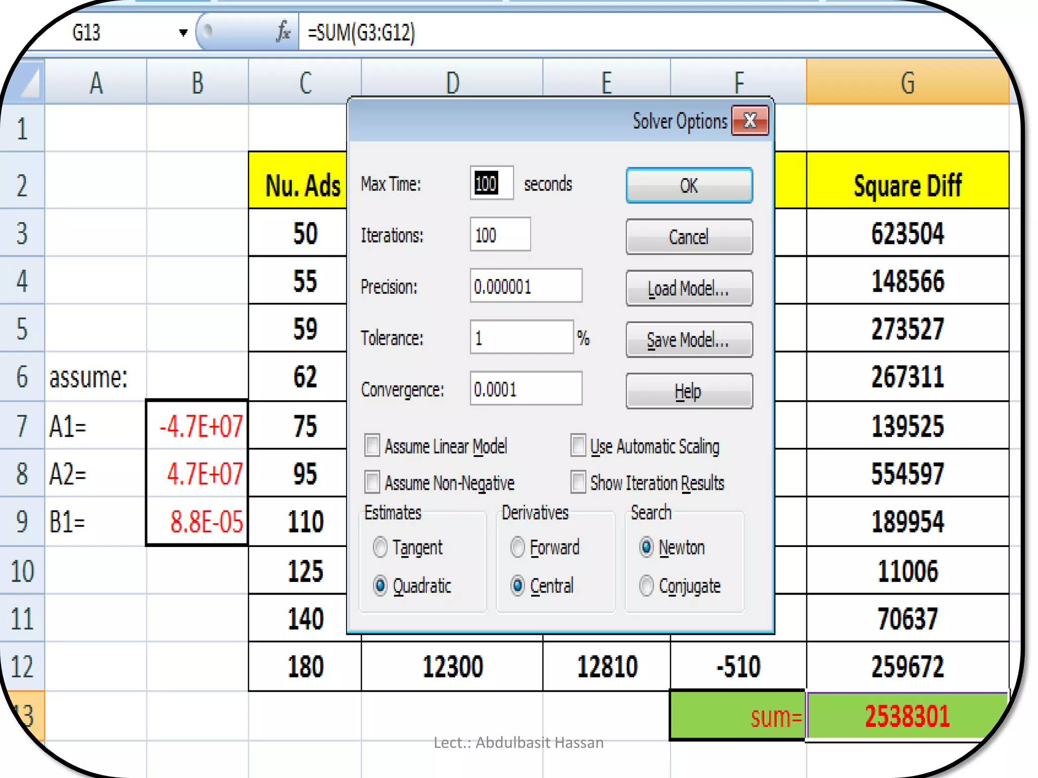 Lect.: Abdulbasit Hassan
 