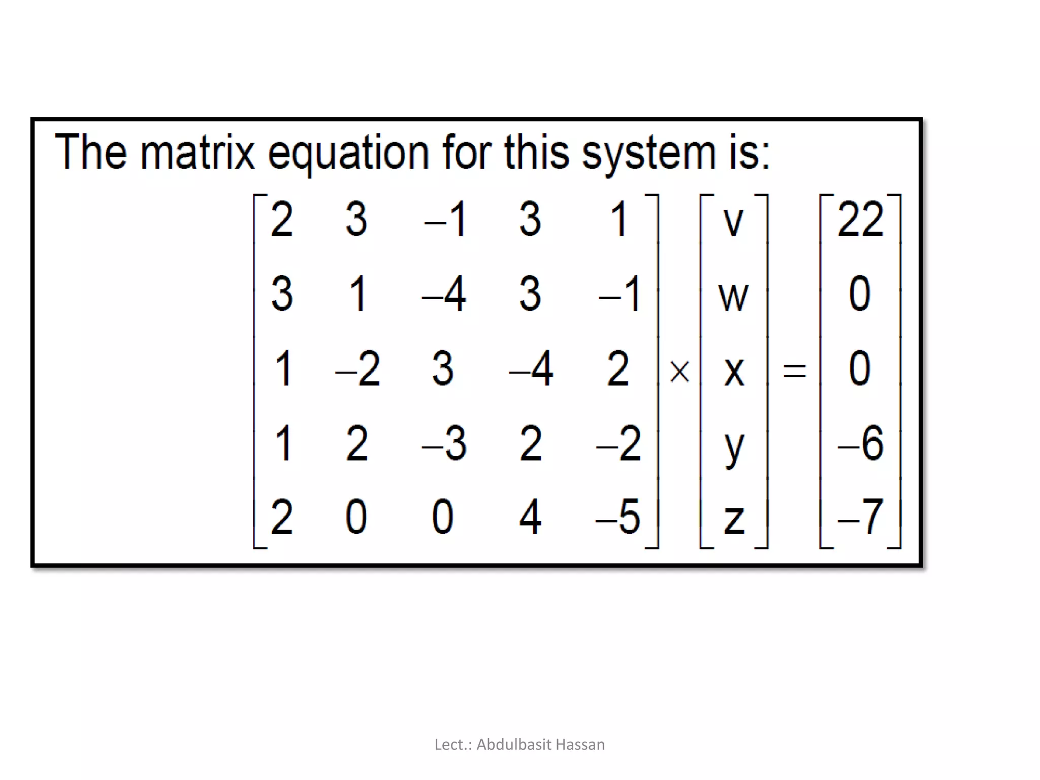 Lect.: Abdulbasit Hassan
 