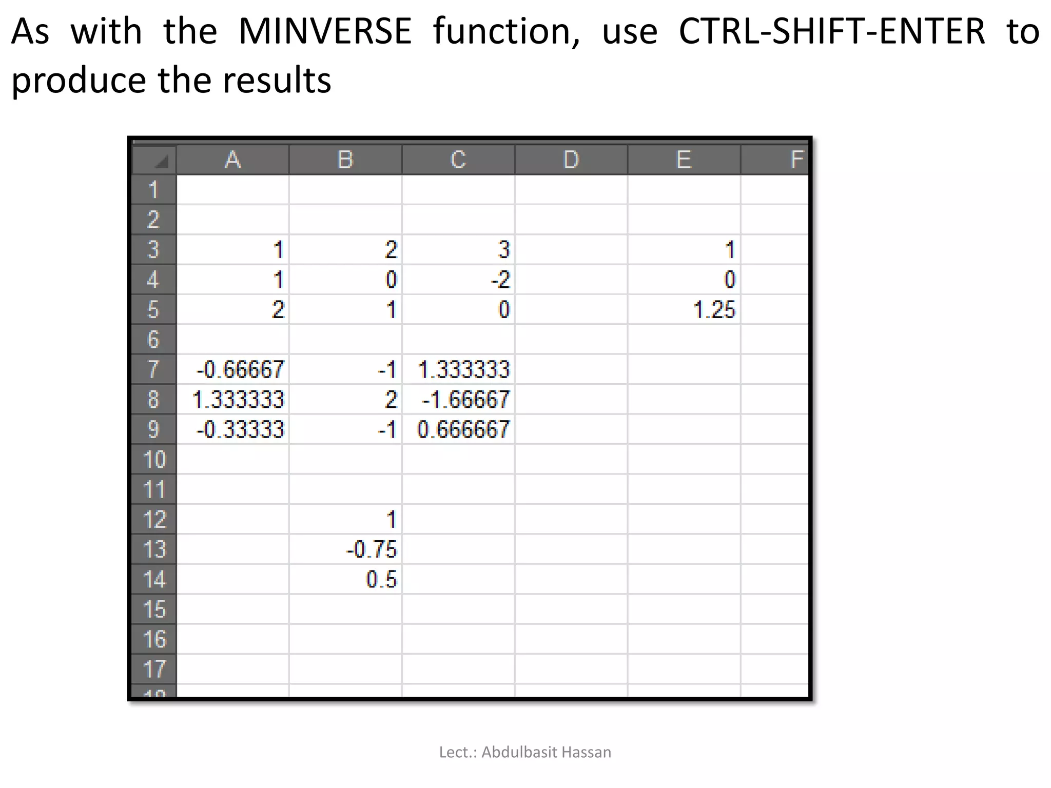 As with the MINVERSE function, use CTRL-SHIFT-ENTER to
produce the results
Lect.: Abdulbasit Hassan
 