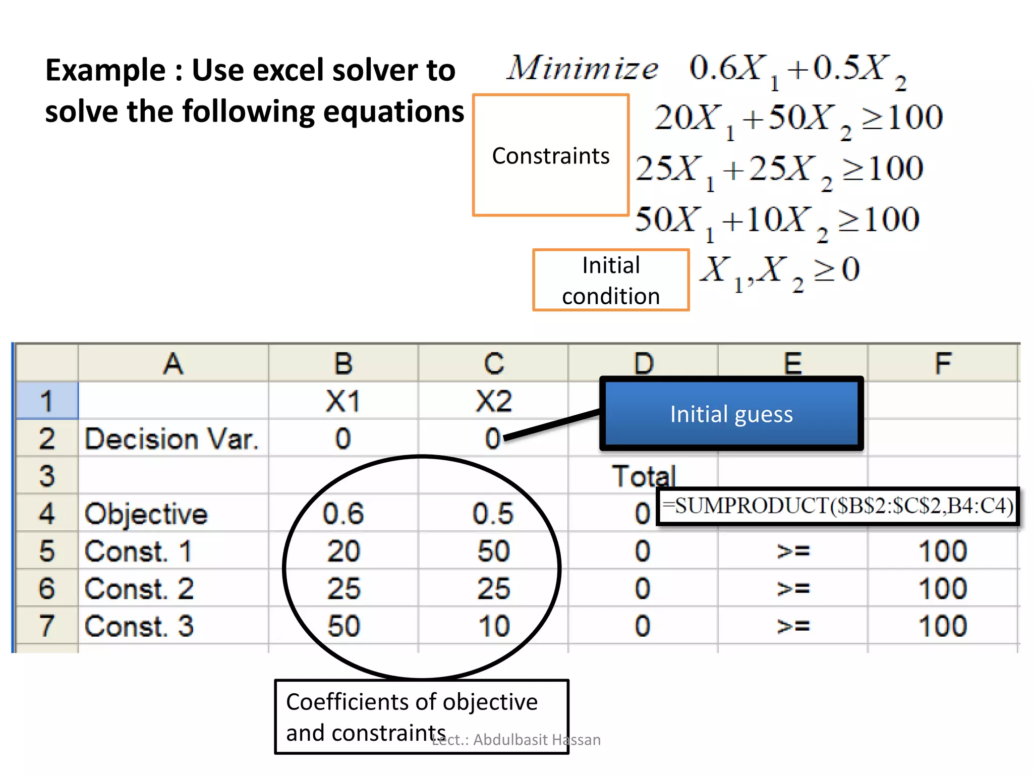 Example : Use excel solver to
solve the following equations
Initial guess
Coefficients of objective
and constraints
Constraints
Initial
condition
Lect.: Abdulbasit Hassan
 