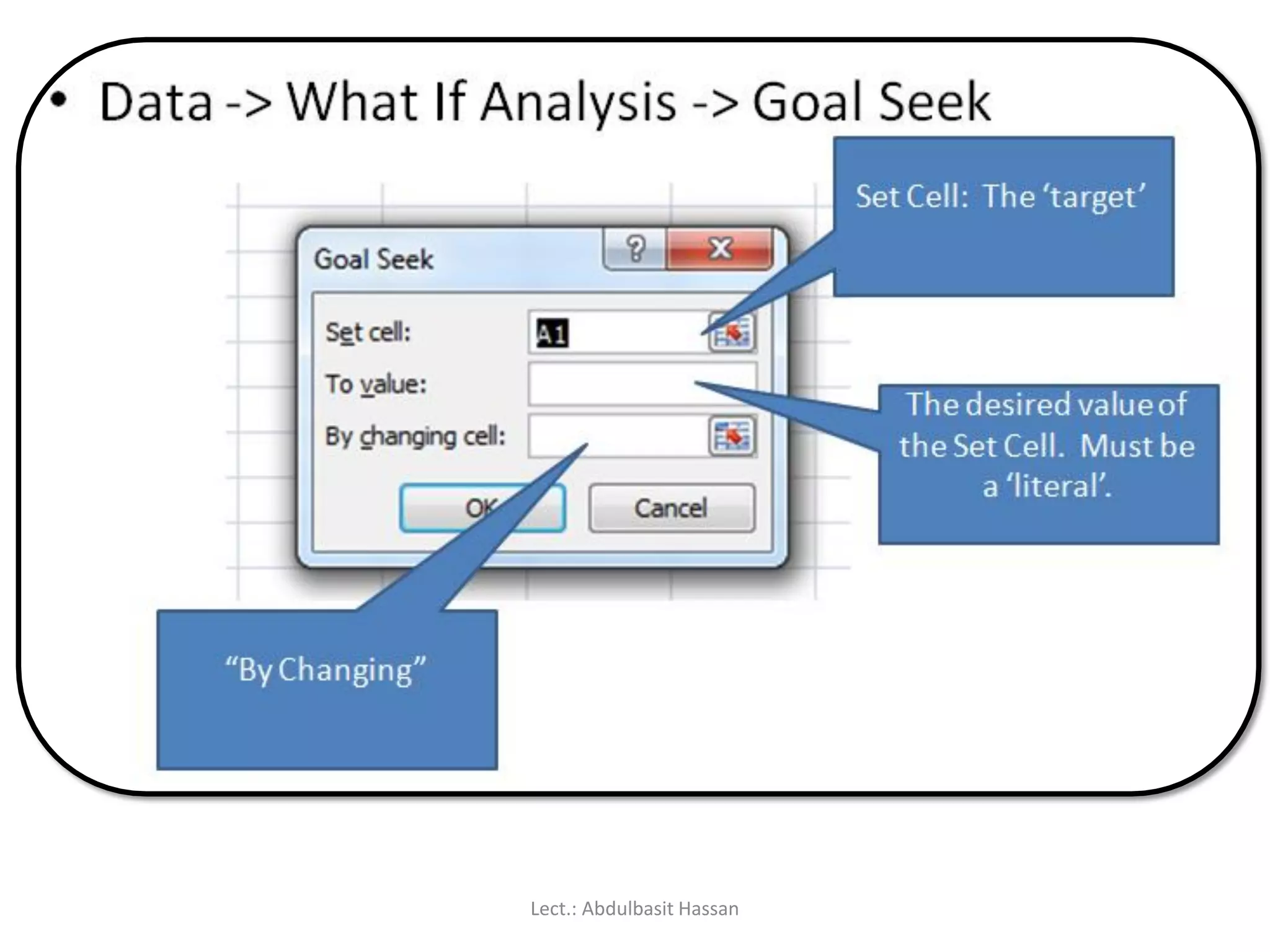 Lect.: Abdulbasit Hassan
 