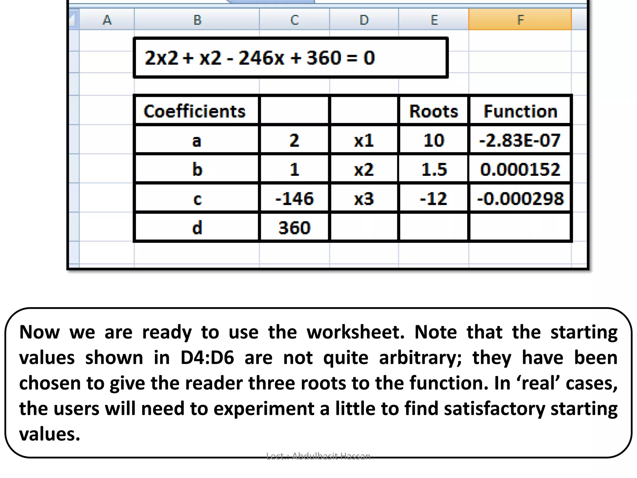 Now we are ready to use the worksheet. Note that the starting
values shown in D4:D6 are not quite arbitrary; they have been
chosen to give the reader three roots to the function. In ‘real’ cases,
the users will need to experiment a little to find satisfactory starting
values.
Lect.: Abdulbasit Hassan
 