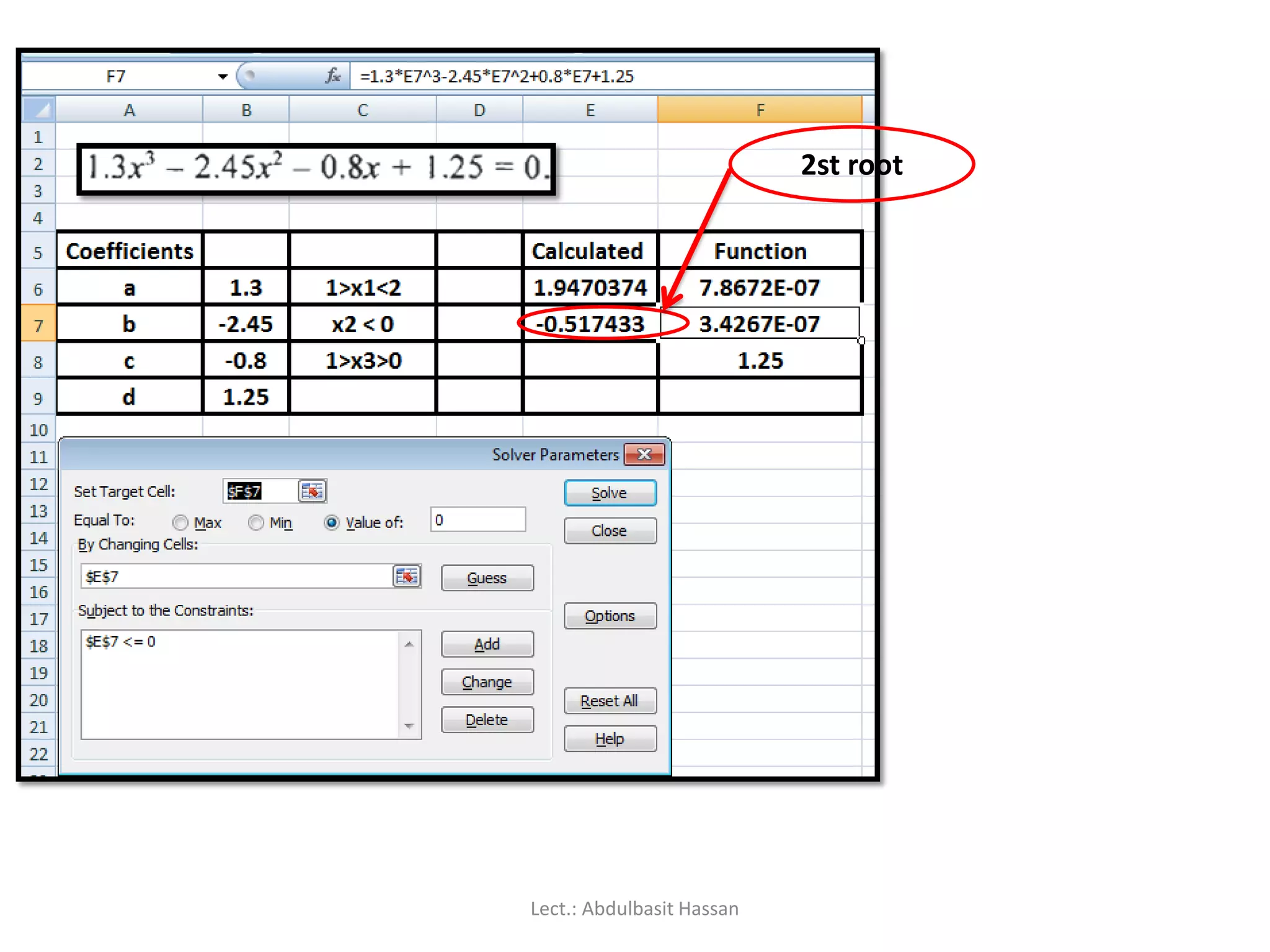 2st root
Lect.: Abdulbasit Hassan
 