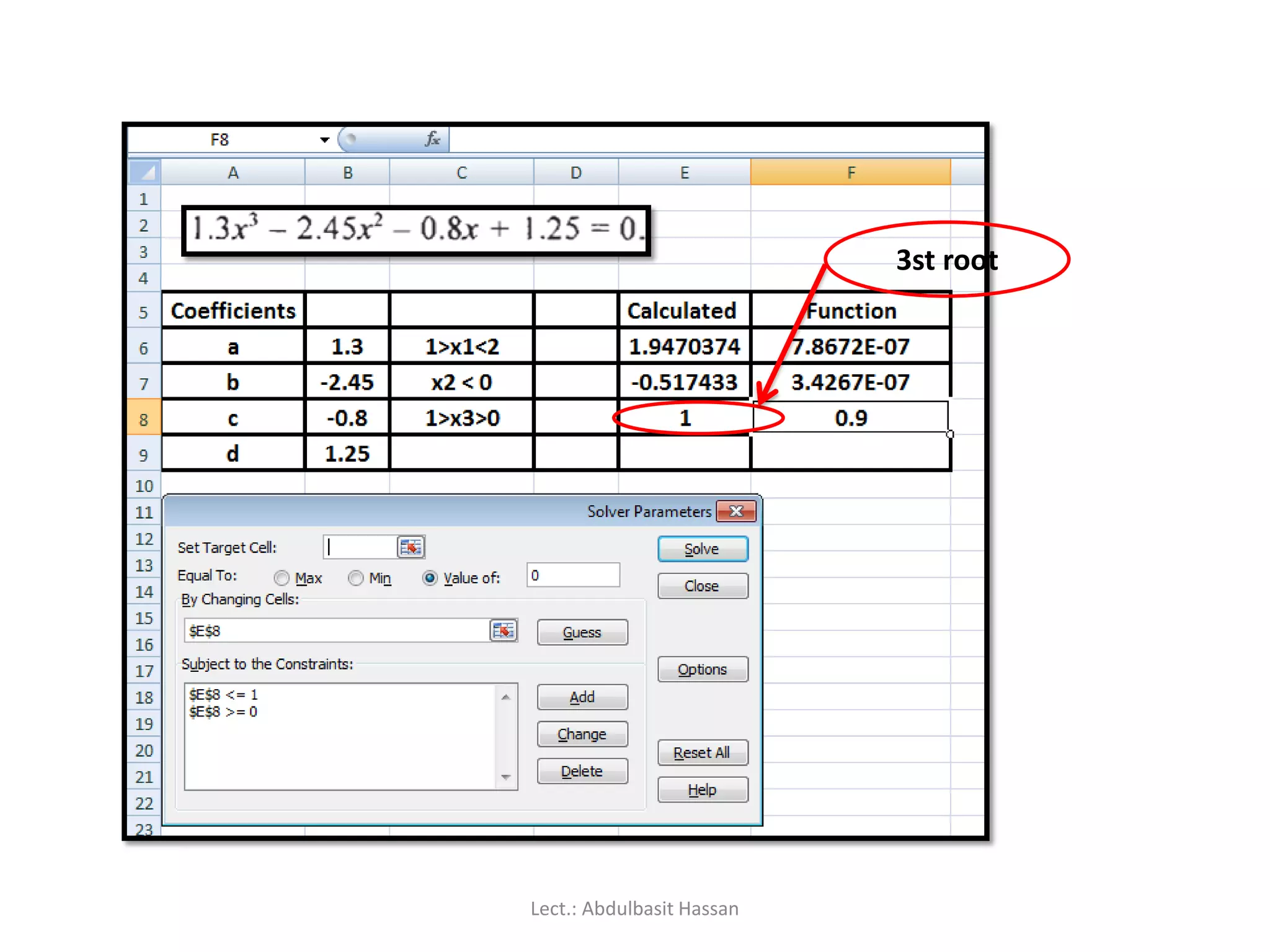 3st root
Lect.: Abdulbasit Hassan
 