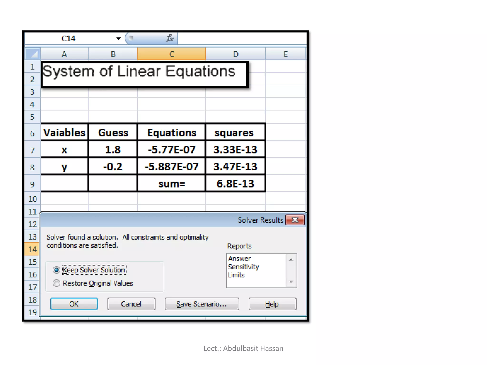 Lect.: Abdulbasit Hassan
 