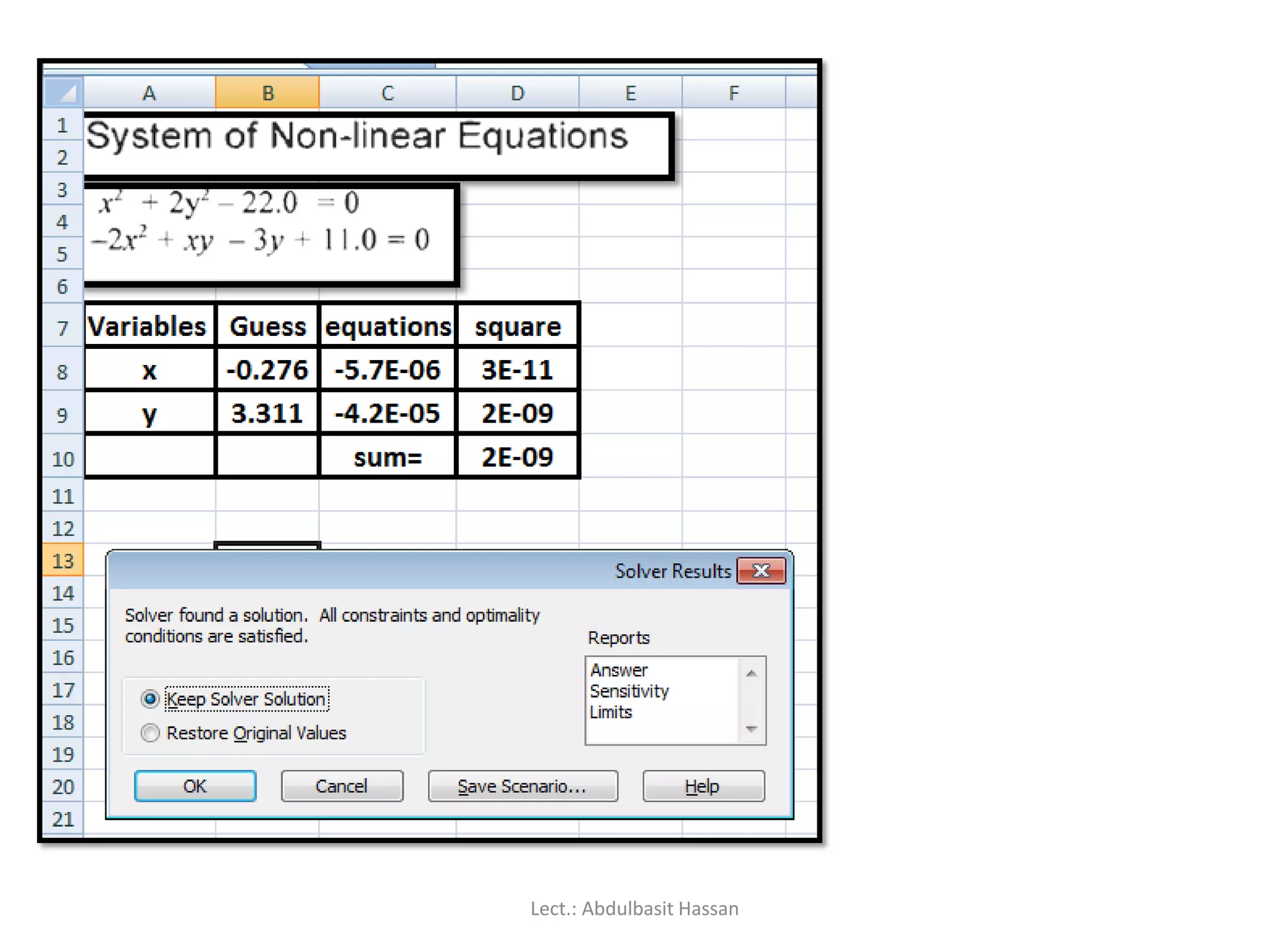 Lect.: Abdulbasit Hassan
 