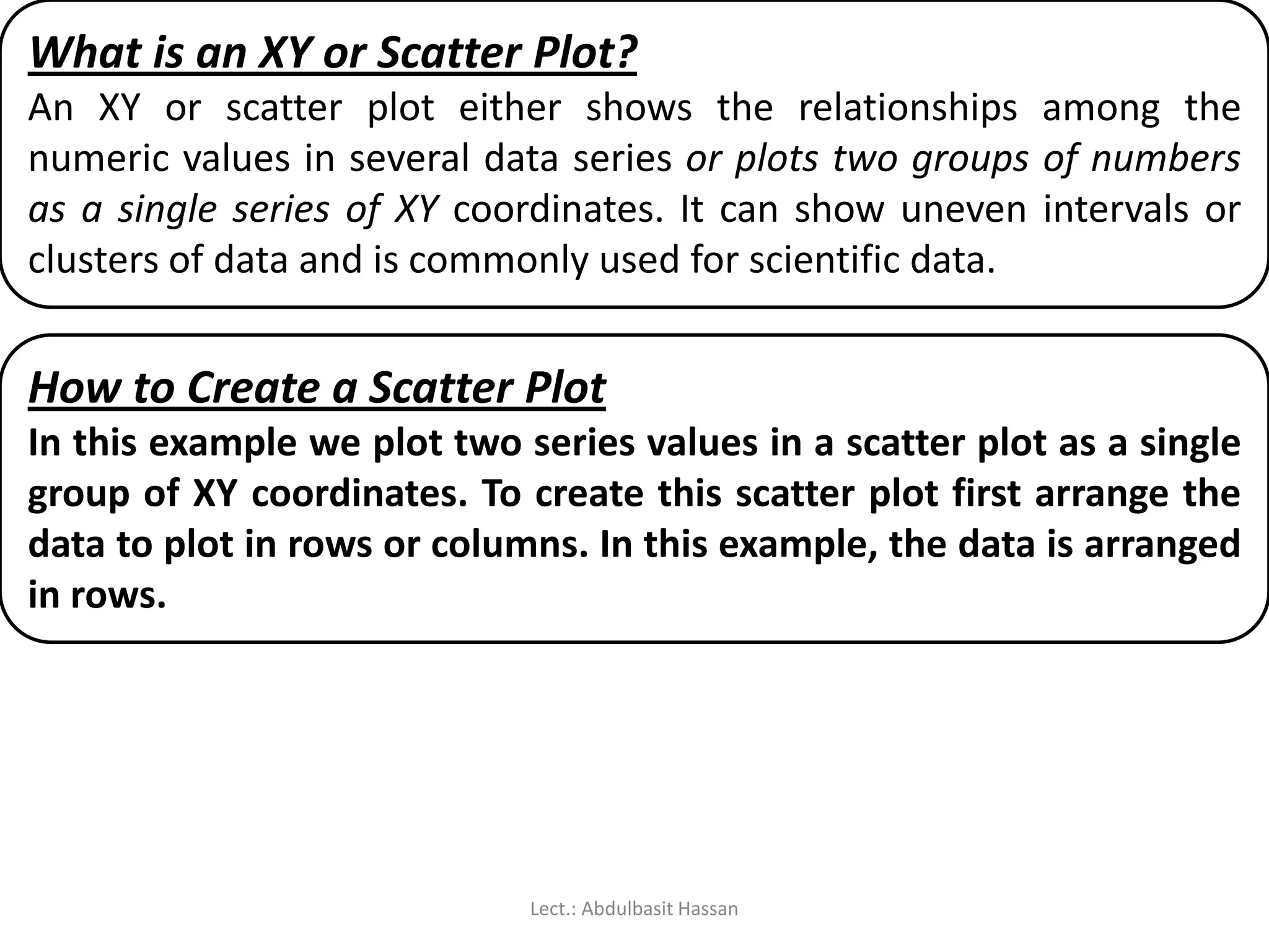 What is an XY or Scatter Plot?
An XY or scatter plot either shows the relationships among the
numeric values in several data series or plots two groups of numbers
as a single series of XY coordinates. It can show uneven intervals or
clusters of data and is commonly used for scientific data.
How to Create a Scatter Plot
In this example we plot two series values in a scatter plot as a single
group of XY coordinates. To create this scatter plot first arrange the
data to plot in rows or columns. In this example, the data is arranged
in rows.
Lect.: Abdulbasit Hassan
 