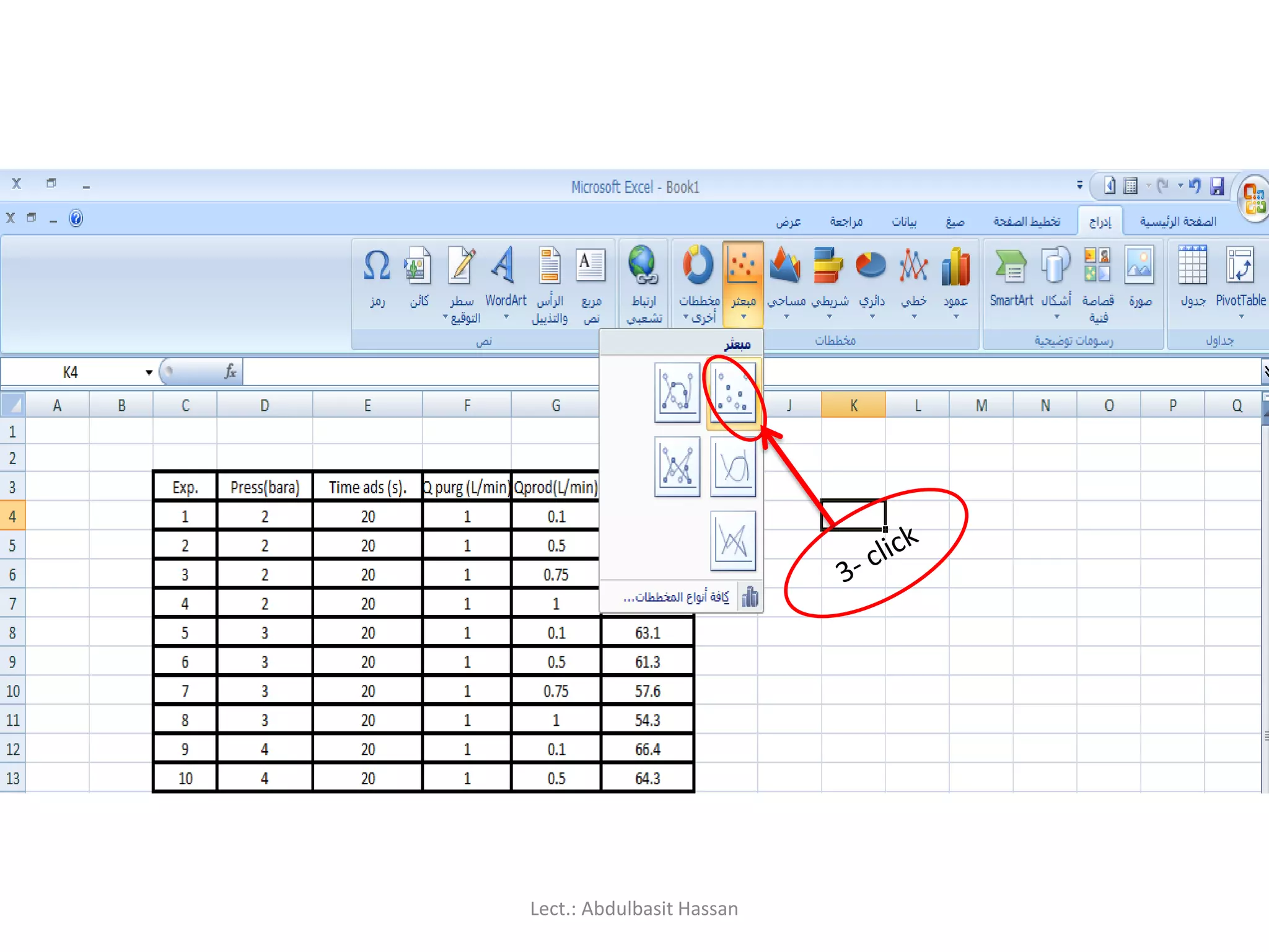 Lect.: Abdulbasit Hassan
 