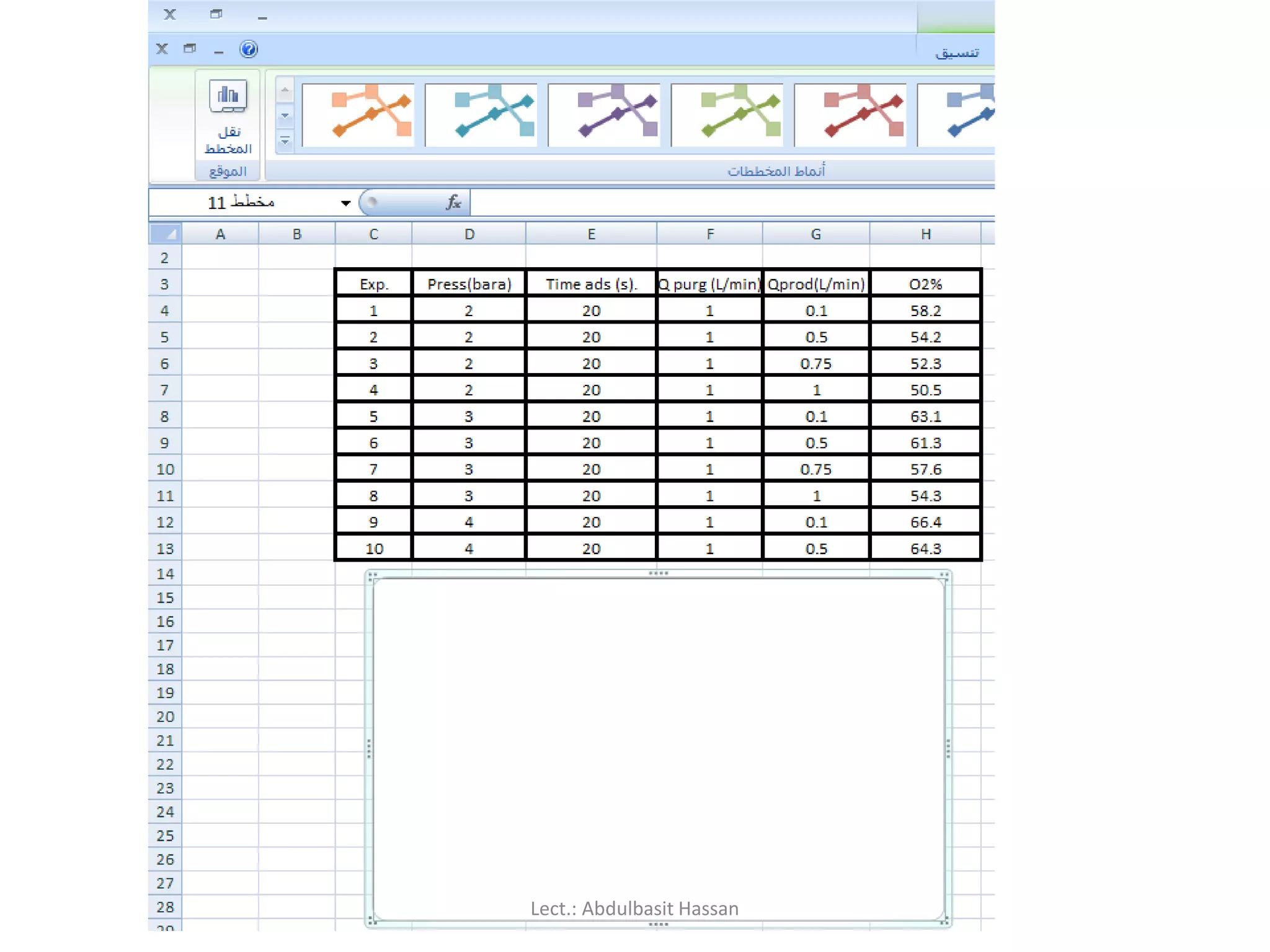 Lect.: Abdulbasit Hassan
 