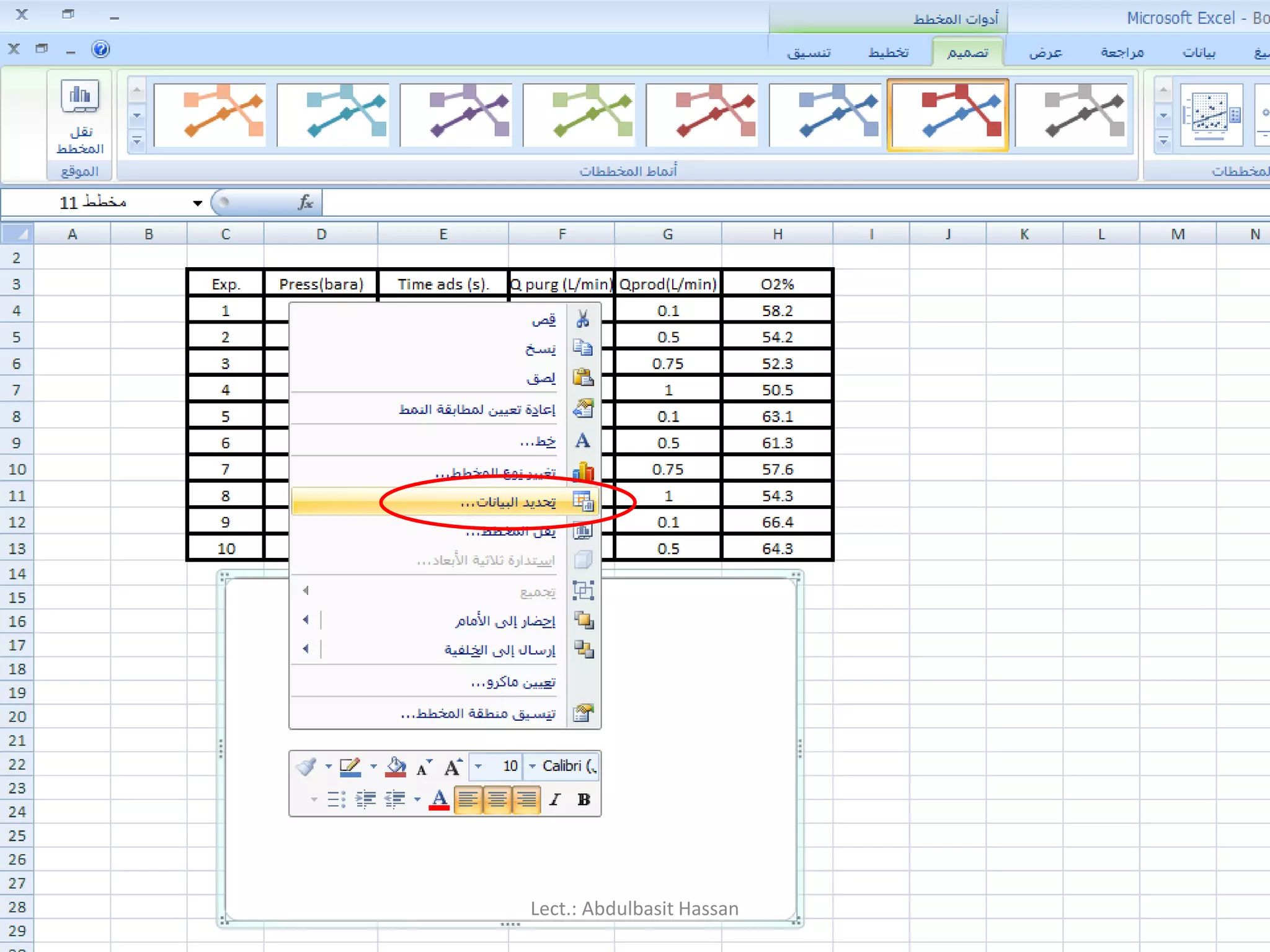 Lect.: Abdulbasit Hassan
 