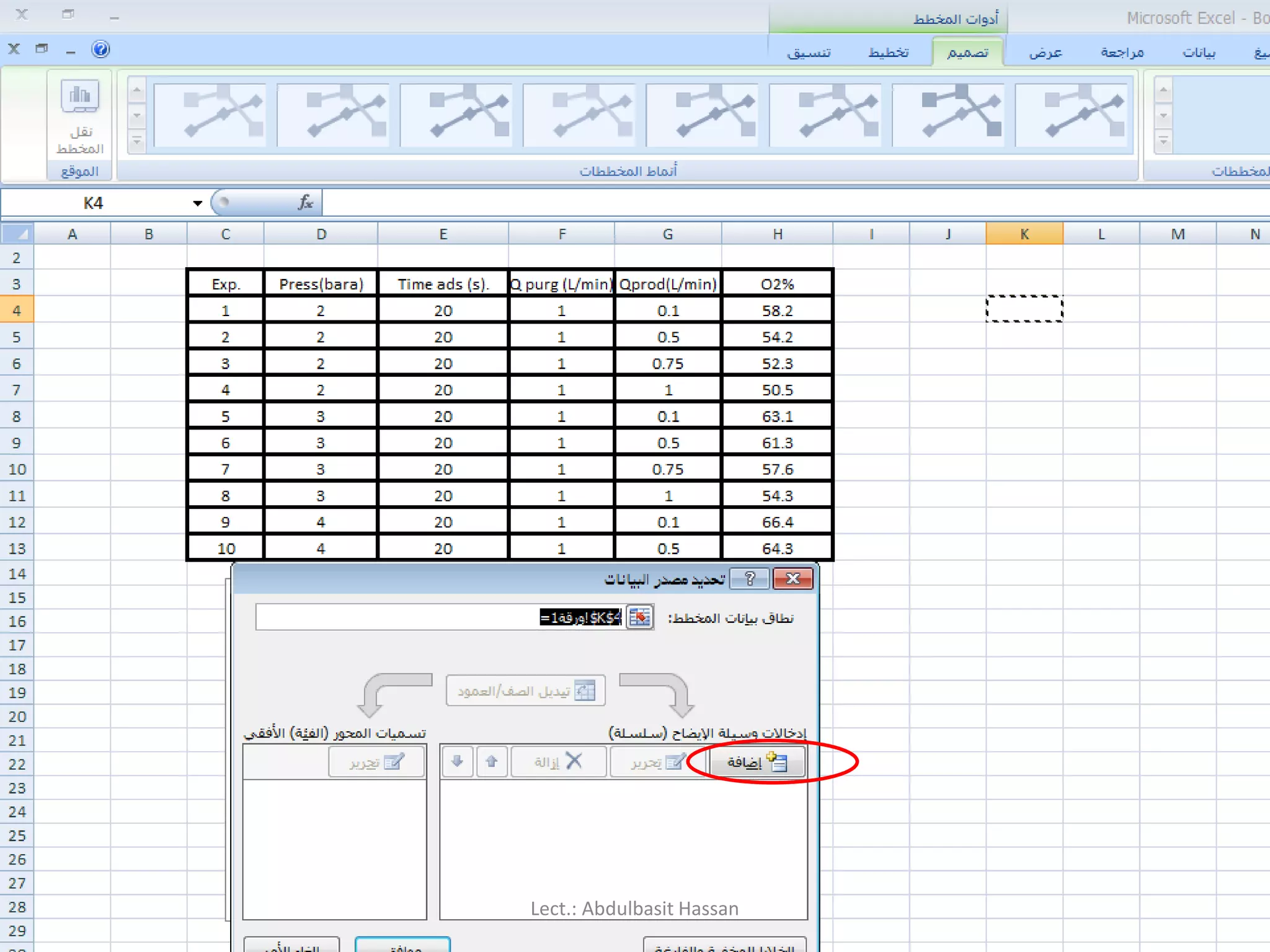 Lect.: Abdulbasit Hassan
 
