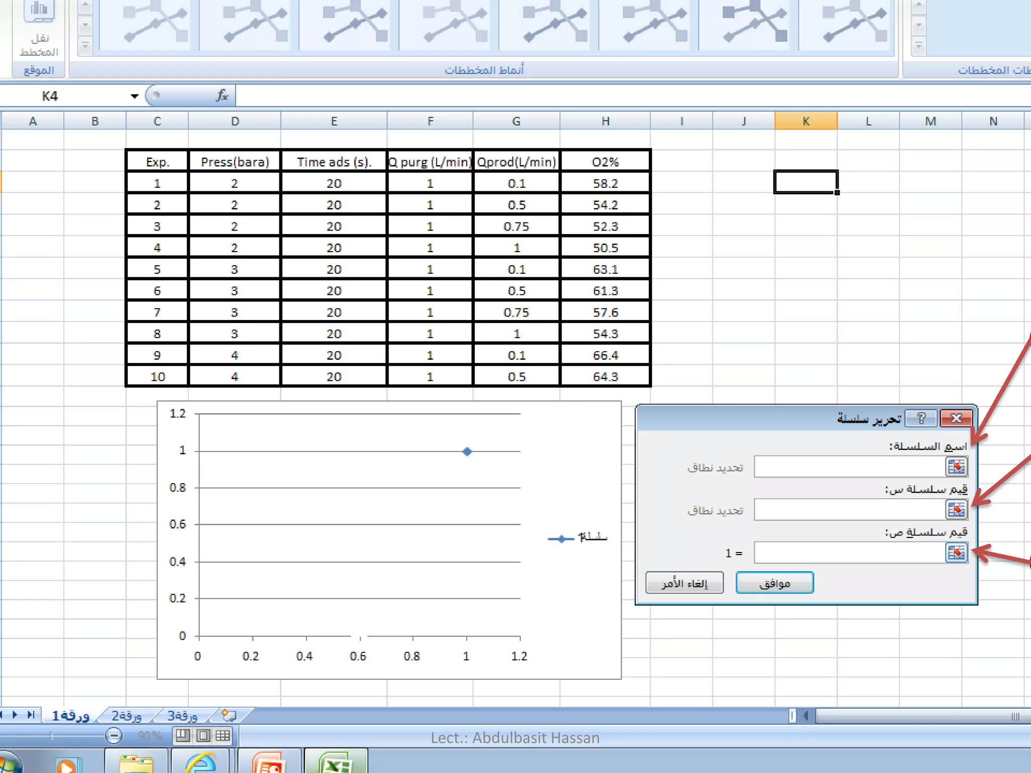 Lect.: Abdulbasit Hassan
 