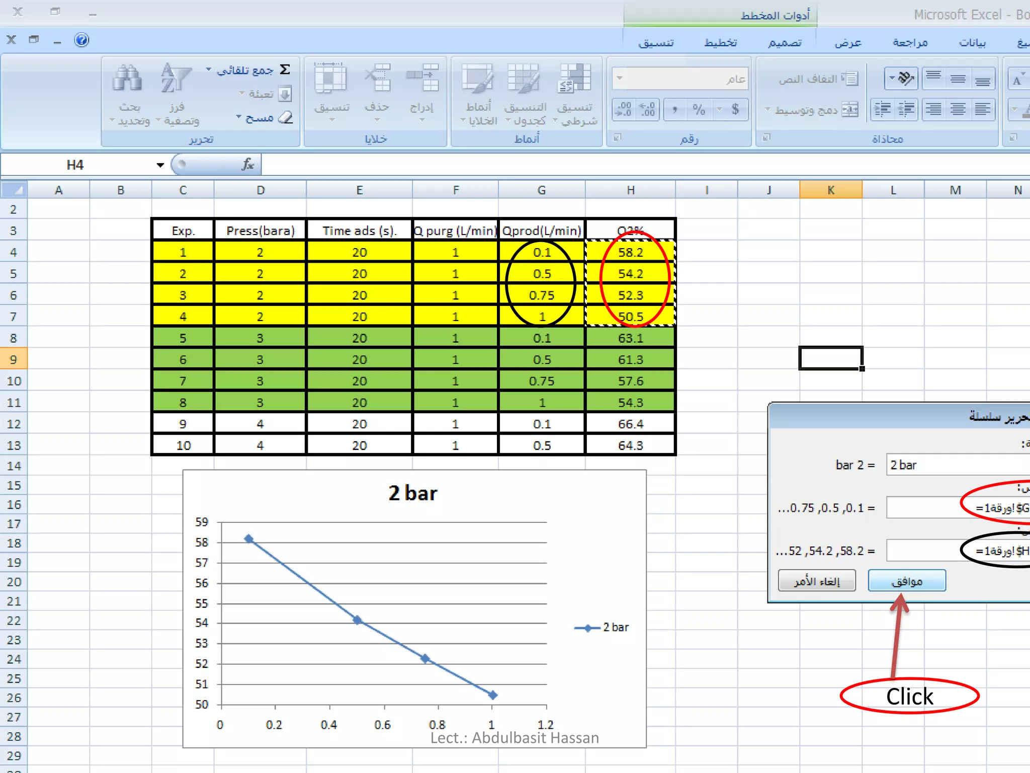 Click
Lect.: Abdulbasit Hassan
 