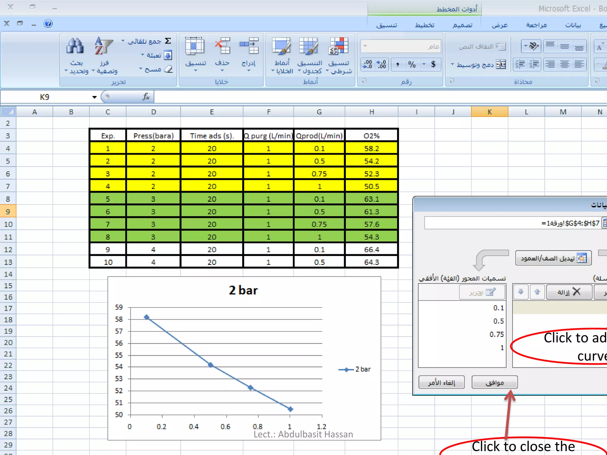Click to close the
Click to ad
curve
Lect.: Abdulbasit Hassan
 