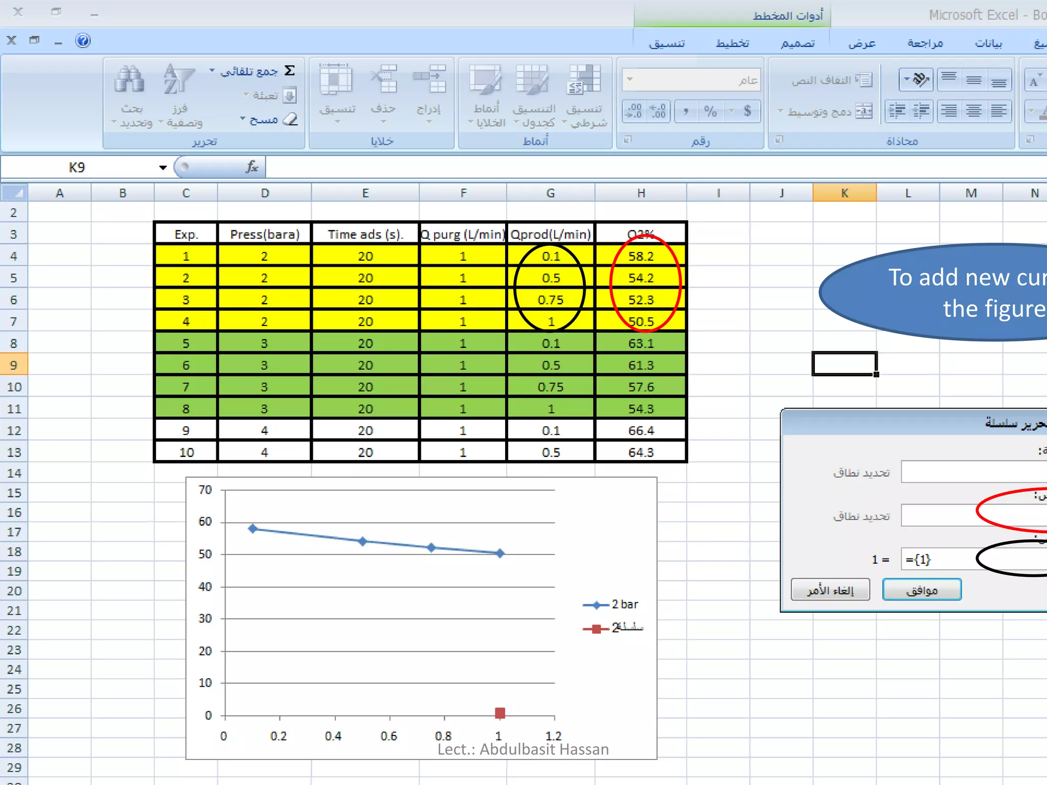 To add new cur
the figure
Lect.: Abdulbasit Hassan
 