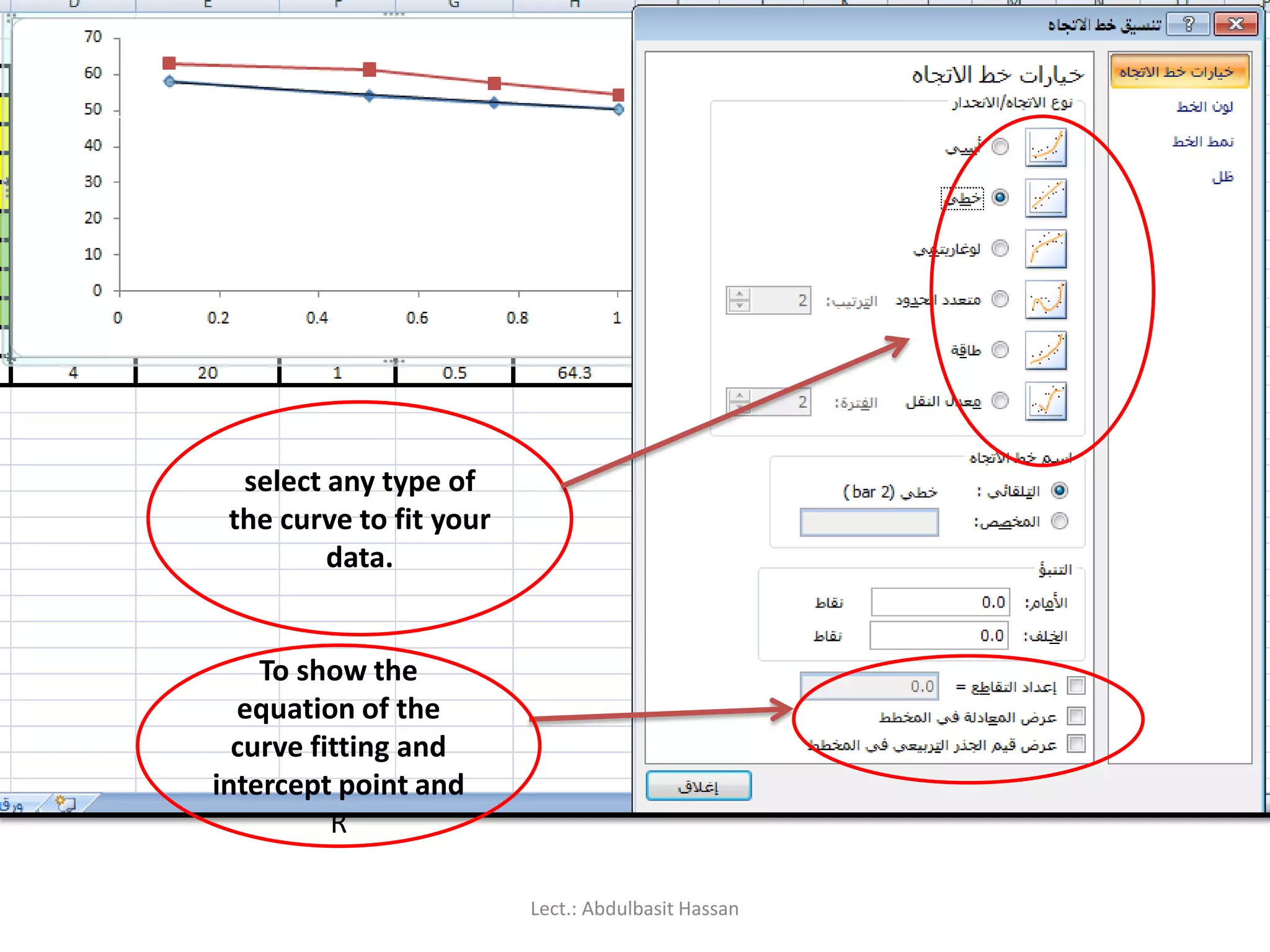 select any type of
the curve to fit your
data.
To show the
equation of the
curve fitting and
intercept point and
R
Lect.: Abdulbasit Hassan
 