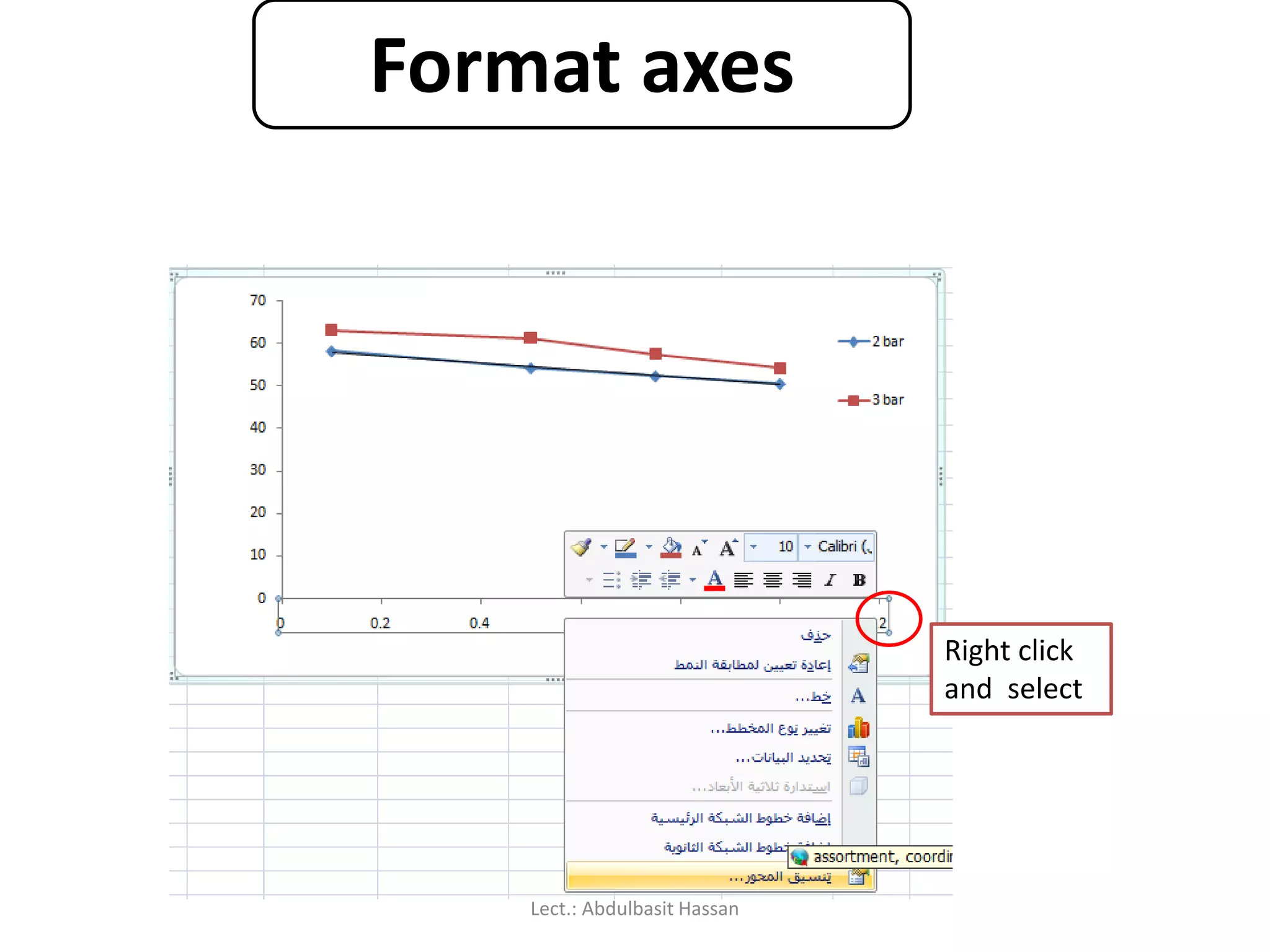Format axes
Right click
and select
Lect.: Abdulbasit Hassan
 