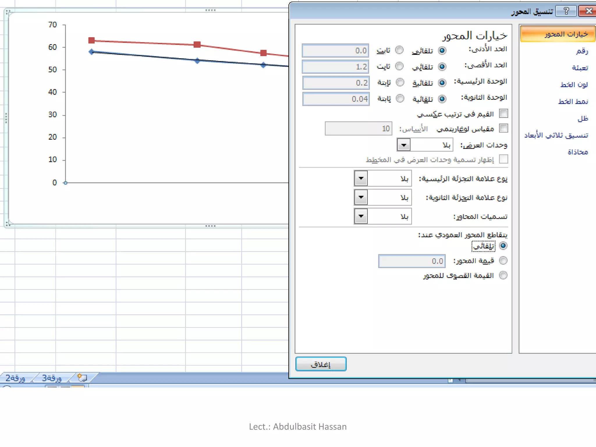 Lect.: Abdulbasit Hassan
 
