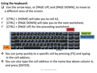 MS Excel | PDF