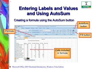 Entering Labels and Values and Using AutoSum Microsoft Office 2007-Illustrated Introductory, Windows Vista Edition Cells included in formula Formula AutoSum button Creating a formula using the AutoSum button Fill button 