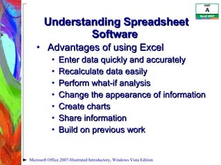 Understanding Spreadsheet Software  Advantages of using Excel Enter data quickly and accurately Recalculate data easily Perform what-if analysis Change the appearance of information Create charts Share information Build on previous work Microsoft Office 2007-Illustrated Introductory, Windows Vista Edition 