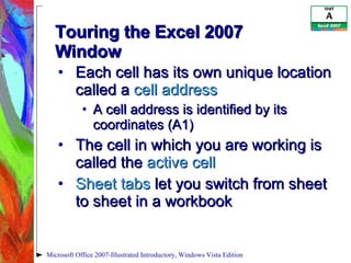 Touring the Excel 2007 Window  Each cell has its own unique location called a  cell address A cell address is identified by its coordinates (A1) The cell in which you are working is called the  active cell Sheet tabs  let you switch from sheet to sheet in a workbook Microsoft Office 2007-Illustrated Introductory, Windows Vista Edition 