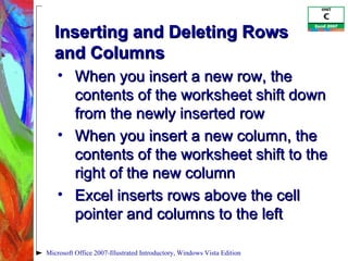 Inserting and Deleting Rows  and Columns When you insert a new row, the contents of the worksheet shift down from the newly inserted row When you insert a new column, the contents of the worksheet shift to the right of the new column Excel inserts rows above the cell pointer and columns to the left Microsoft Office 2007-Illustrated Introductory, Windows Vista Edition 