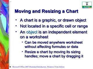 Moving and Resizing a Chart A chart is a graphic, or drawn object Not located in a specific cell or range An  object  is an independent element on a worksheet Can be moved anywhere worksheet without affecting formulas or data Resize a chart by moving its sizing handles; move a chart by dragging it Microsoft Office 2007-Illustrated Introductory, Windows Vista Edition 