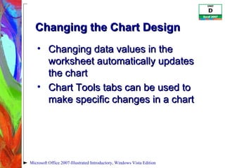 Changing the Chart Design Changing data values in the worksheet automatically updates the chart Chart Tools tabs can be used to make specific changes in a chart Microsoft Office 2007-Illustrated Introductory, Windows Vista Edition 