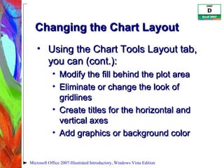Changing the Chart Layout Using the Chart Tools Layout tab, you can (cont.): Modify the fill behind the plot area Eliminate or change the look of gridlines Create titles for the horizontal and vertical axes Add graphics or background color Microsoft Office 2007-Illustrated Introductory, Windows Vista Edition 