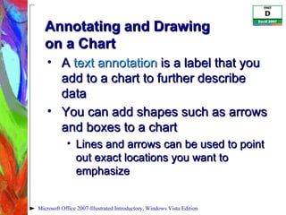 Annotating and Drawing  on a Chart A  text annotation  is a label that you add to a chart to further describe data You can add shapes such as arrows and boxes to a chart Lines and arrows can be used to point out exact locations you want to emphasize Microsoft Office 2007-Illustrated Introductory, Windows Vista Edition 