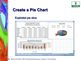 Create a Pie Chart Microsoft Office 2007-Illustrated Introductory, Windows Vista Edition Exploded pie slice 