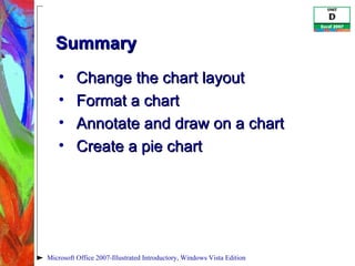 Summary Change the chart layout Format a chart Annotate and draw on a chart Create a pie chart Microsoft Office 2007-Illustrated Introductory, Windows Vista Edition 