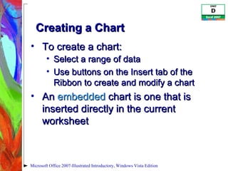Creating a Chart To create a chart: Select a range of data Use buttons on the Insert tab of the Ribbon to create and modify a chart An  embedded  chart is one that is inserted directly in the current worksheet Microsoft Office 2007-Illustrated Introductory, Windows Vista Edition 