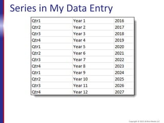 Series in My Data Entry
Copyright © 2015 30 Bird Media LLC
 
