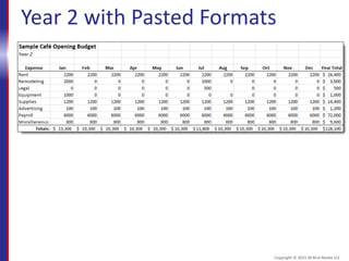 Year 2 with Pasted Formats
Copyright © 2015 30 Bird Media LLC
 