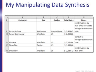 My Manipulating Data Synthesis
Copyright © 2015 30 Bird Media LLC
 