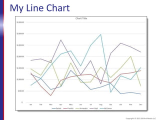 My Line Chart
Copyright © 2015 30 Bird Media LLC
 