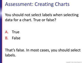 Assessment: Creating Charts
You should not select labels when selecting
data for a chart. True or false?
A. True
B. False
That’s false. In most cases, you should select
labels.
Copyright © 2015 30 Bird Media LLC
 