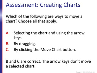 Assessment: Creating Charts
Which of the following are ways to move a
chart? Choose all that apply.
A. Selecting the chart and using the arrow
keys.
B. By dragging.
C. By clicking the Move Chart button.
B and C are correct. The arrow keys don't move
a selected chart.
Copyright © 2015 30 Bird Media LLC
 