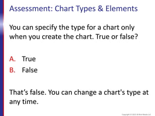 Assessment: Chart Types & Elements
You can specify the type for a chart only
when you create the chart. True or false?
A. True
B. False
That’s false. You can change a chart's type at
any time.
Copyright © 2015 30 Bird Media LLC
 