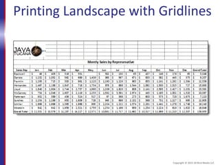 Printing Landscape with Gridlines
Copyright © 2015 30 Bird Media LLC
 