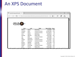 An XPS Document
Copyright © 2015 30 Bird Media LLC
 