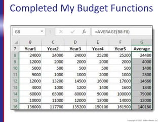 Completed My Budget Functions
Copyright © 2015 30 Bird Media LLC
 