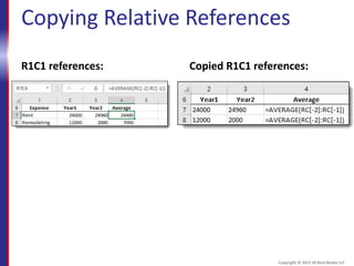 Copying Relative References
R1C1 references: Copied R1C1 references:
Copyright © 2015 30 Bird Media LLC
 