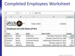 Completed Employees Worksheet
Copyright © 2015 30 Bird Media LLC
 