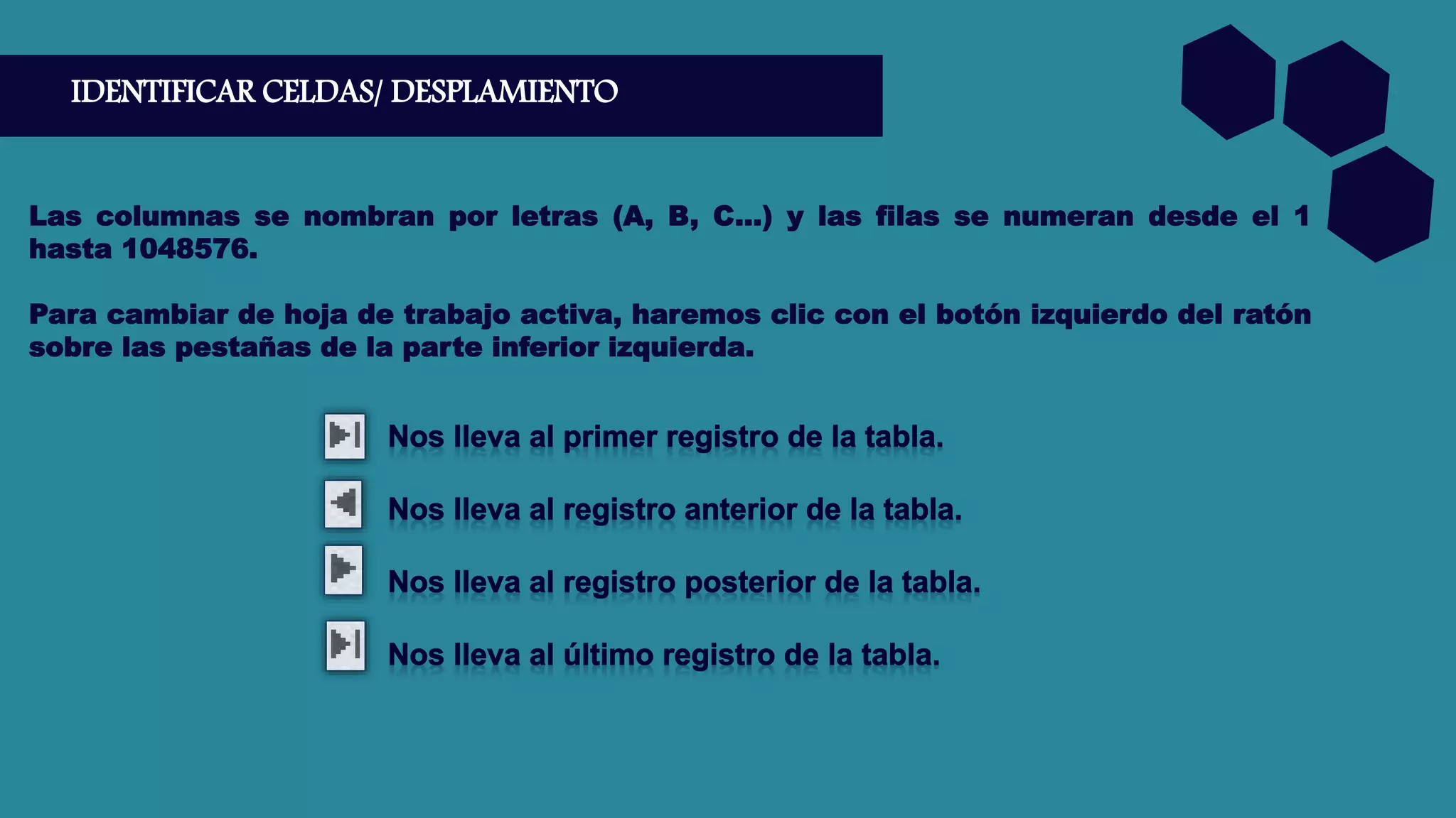 IDENTIFICAR CELDAS/ DESPLAMIENTO
Las columnas se nombran por letras (A, B, C...) y las filas se numeran desde el 1
hasta 1048576.
Para cambiar de hoja de trabajo activa, haremos clic con el botón izquierdo del ratón
sobre las pestañas de la parte inferior izquierda.
 