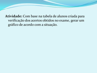 Atividade: Com base na tabela de alunos criada para
verificação dos acertos obtidos no exame, gerar um
gráfico de acordo com a situação.
 